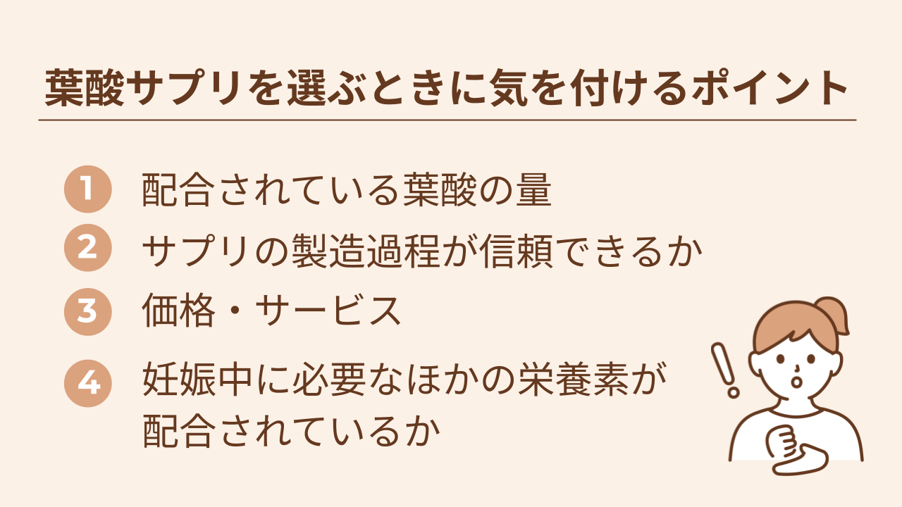 葉酸サプリを選ぶときに気を付けるポイントは、①配合されている葉酸の量②サプリの製造過程が信頼できるか③価格・サービス④妊娠中に必要な 栄養素が配合されているかです。