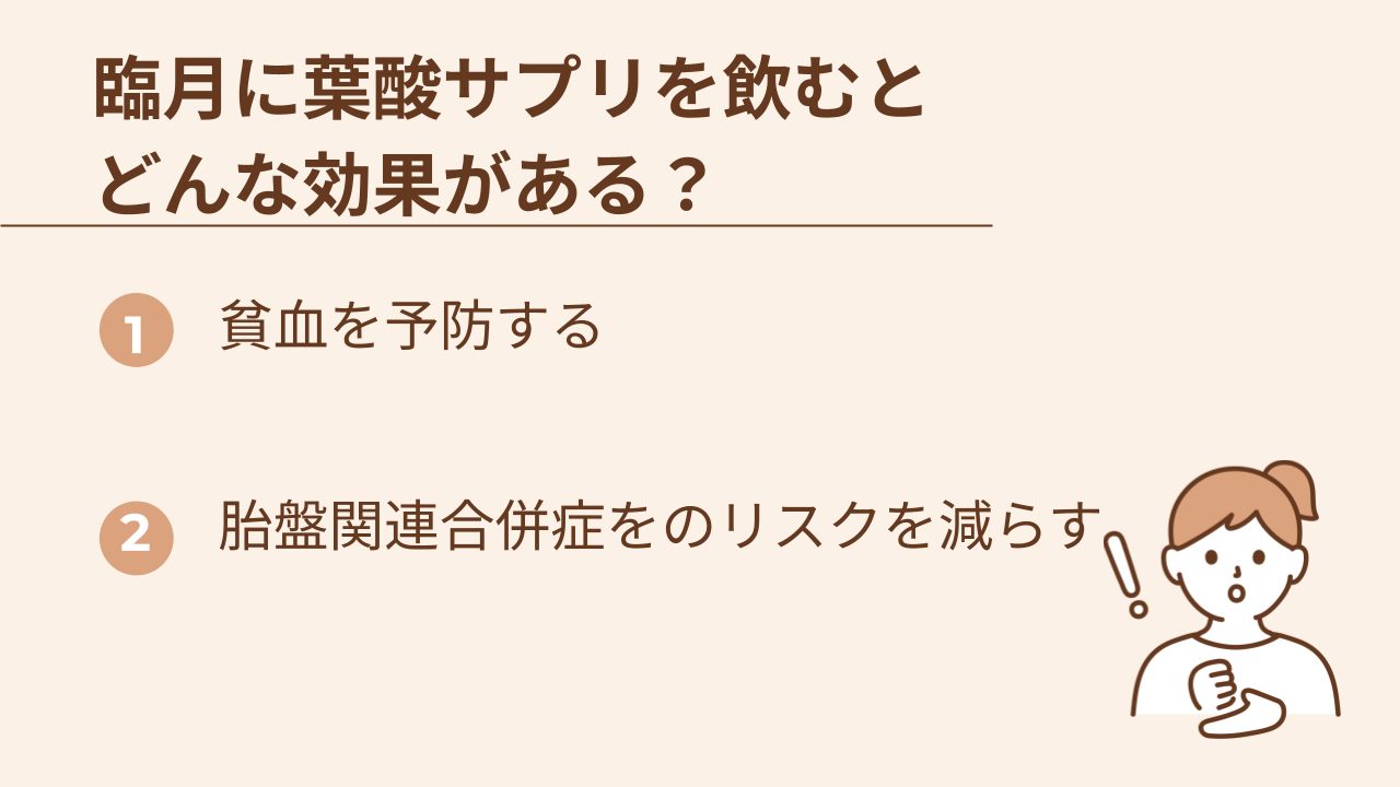 貧血予防、胎盤関連合併症のリスクを減らせる