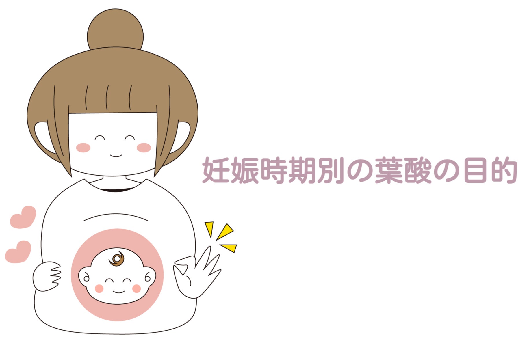 妊娠時期別の葉酸の目的を解説