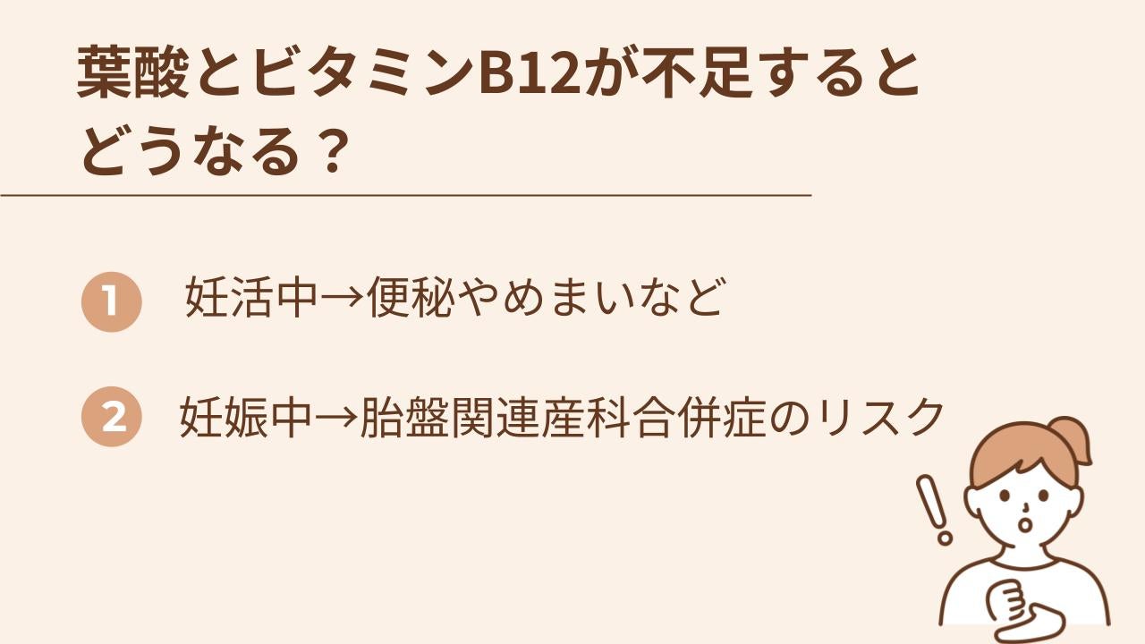 葉酸とビタミンB12が不足すると妊活中は便秘やめまい、妊娠中は胎盤関連産科合併症のリスクがある