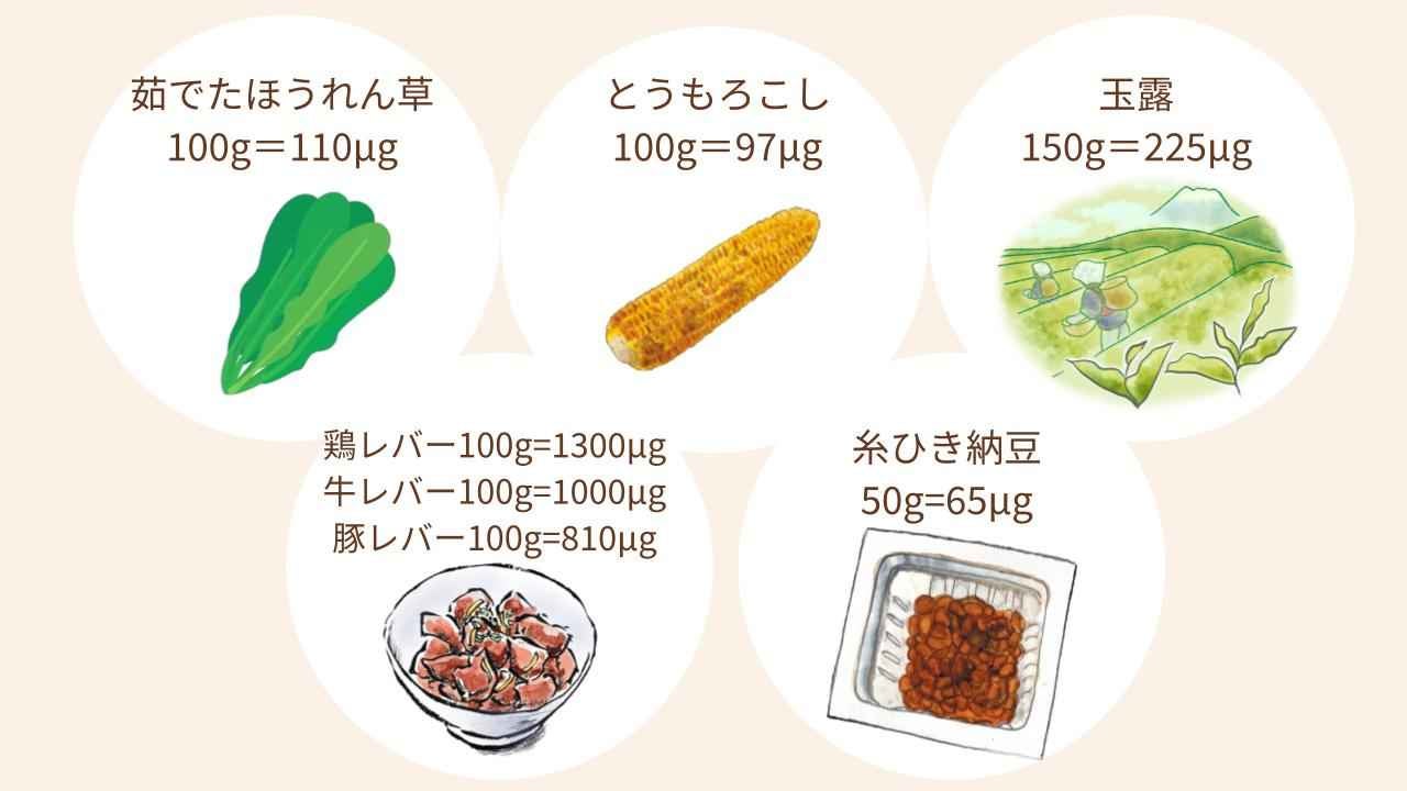 ブロッコリーに含まれる葉酸の量は食品の中でもトップクラスですが、その他にも葉酸が多く含まれる食品はたくさんあります。