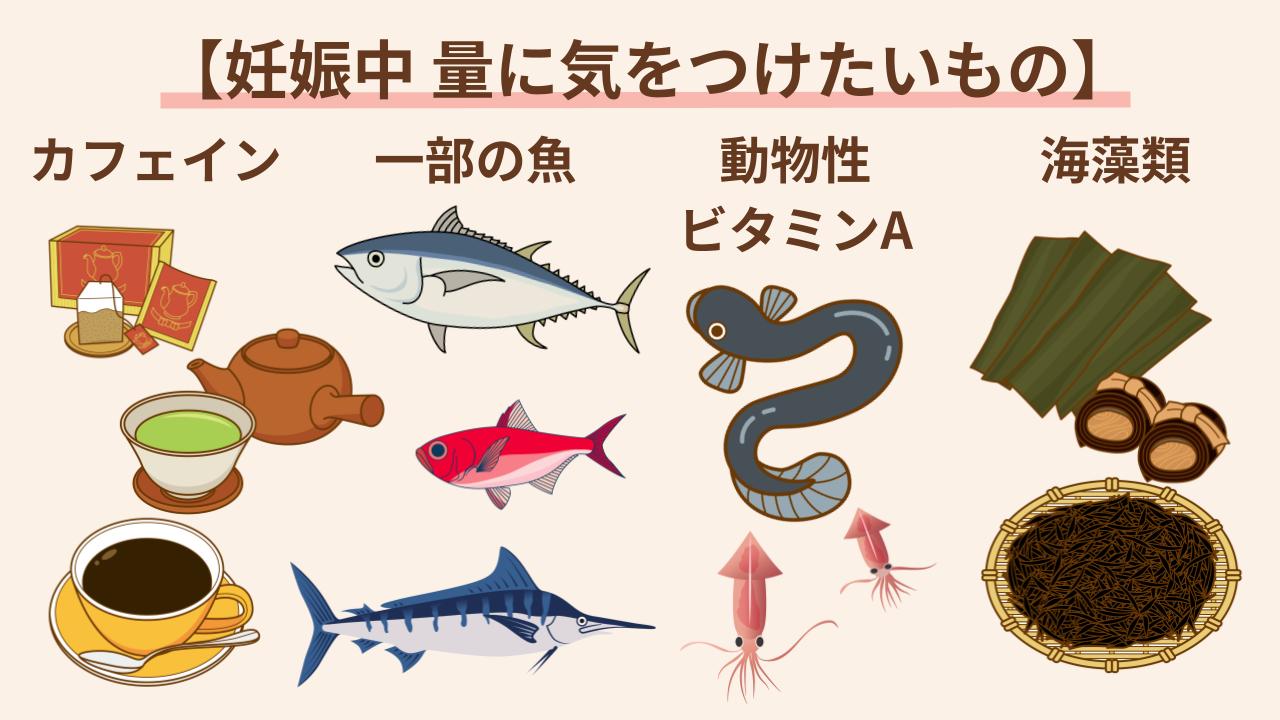 カフェイン・一部の魚・レチノール・海藻類