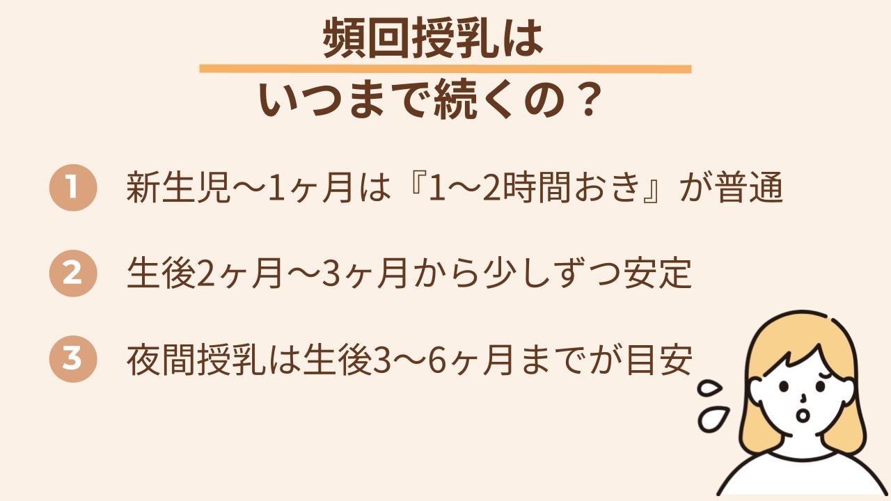 生後2~3ヶ月から安定し始め夜間も6ヶ月が目安