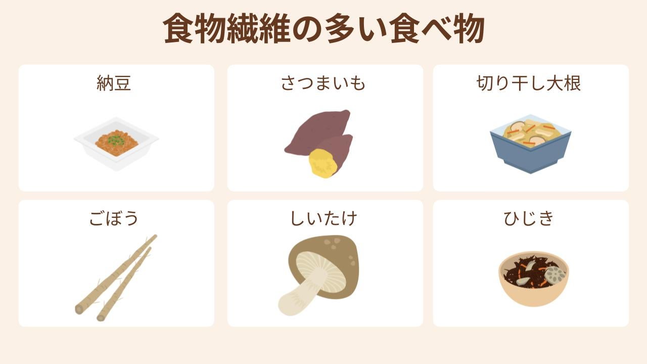 食物繊維の多い食べ物は、納豆・さつまいも・切り干し大根・ごぼう・しいたけ・ひじきなどがある