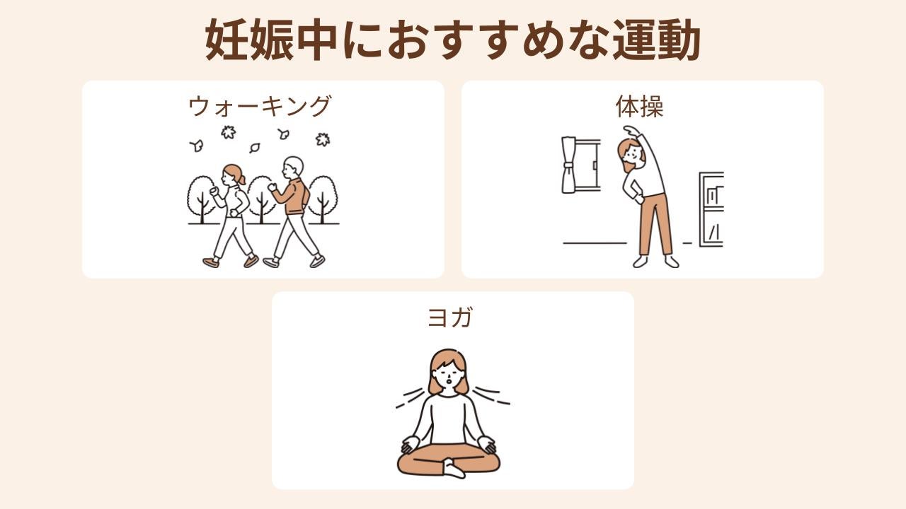 妊娠中にお勧めな運動は、ウォーキング・体操・ヨガなど
