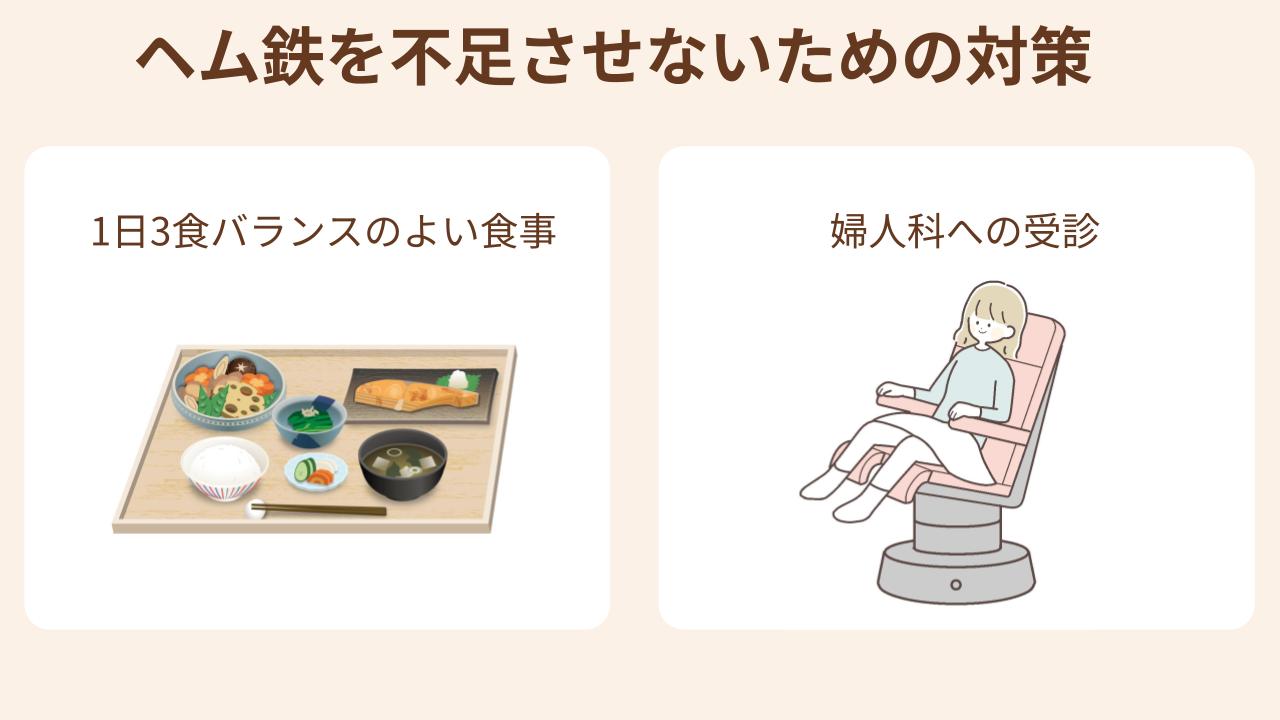 １日３食バランスの良い食事と婦人科への受診
