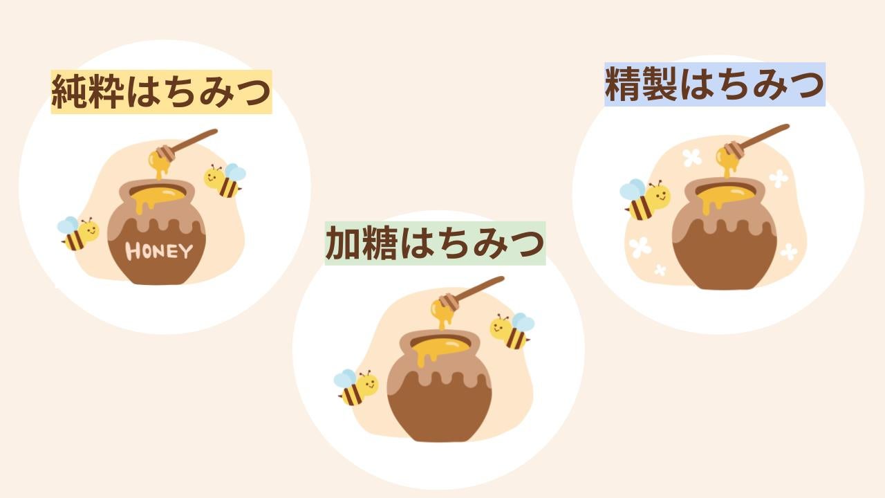 妊娠中は抗菌作用や栄養価の高い「純粋はちみつ」を選ぶと良いでしょう。