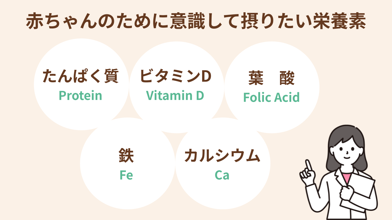 赤ちゃんのために意識して摂りたい5つの栄養素