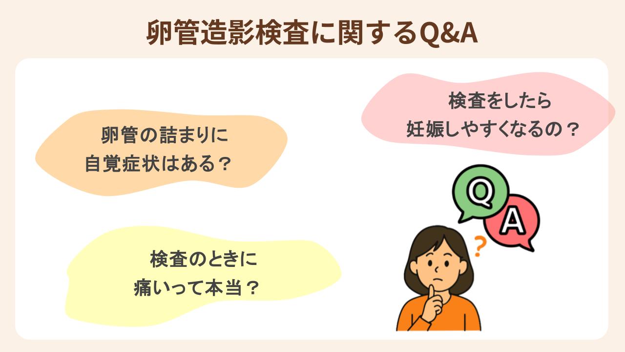 卵管造影検査でよくある質問