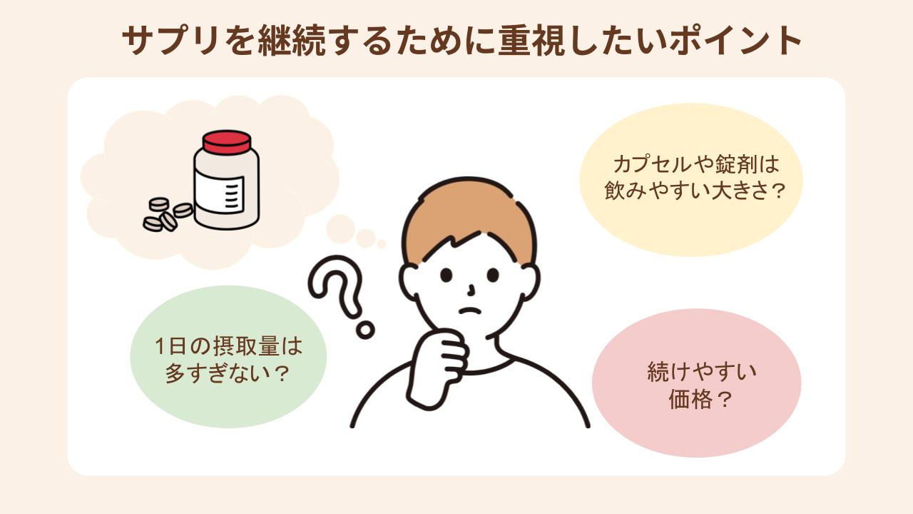 サプリ選びでチェックしたいポイントを3つ紹介