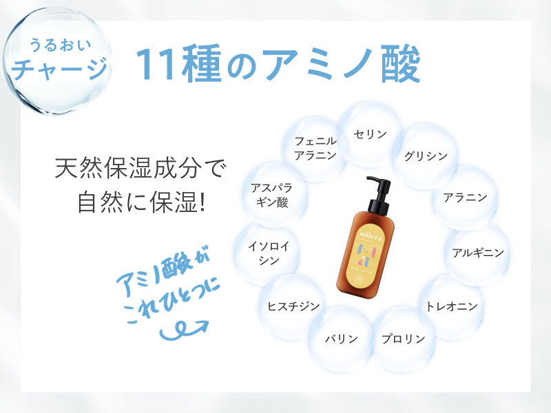 miteraベビーローションは11種のアミノ酸を配合し、天然の保湿成分で自然に赤ちゃんの肌を潤わせます