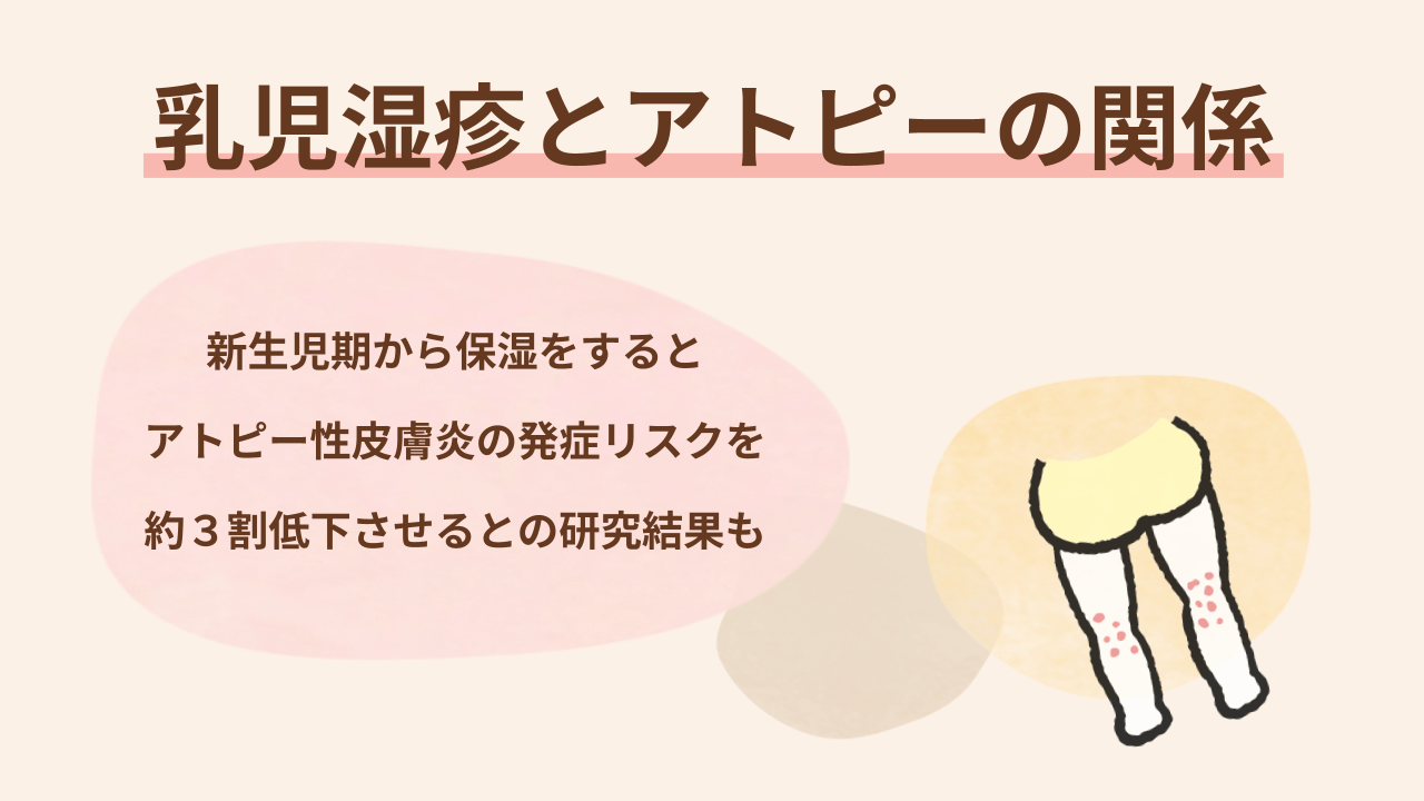乳児湿疹とアトピー性皮膚炎は、症状や原因も異なります。