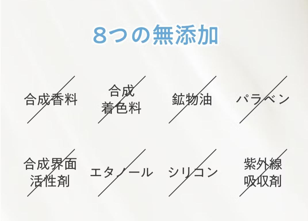 miteraベビーローションは、合成香料、合成着色料、鉱物油、パラベン、合成界面活性剤、エタノール、シリコン、紫外線吸収剤の8つが無添加