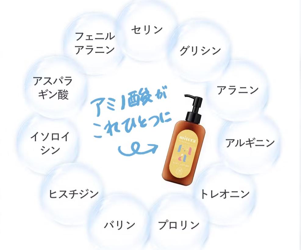 miteraベビーローションには、肌のうるおいに欠かせない11種類のアミノ酸が配合されています