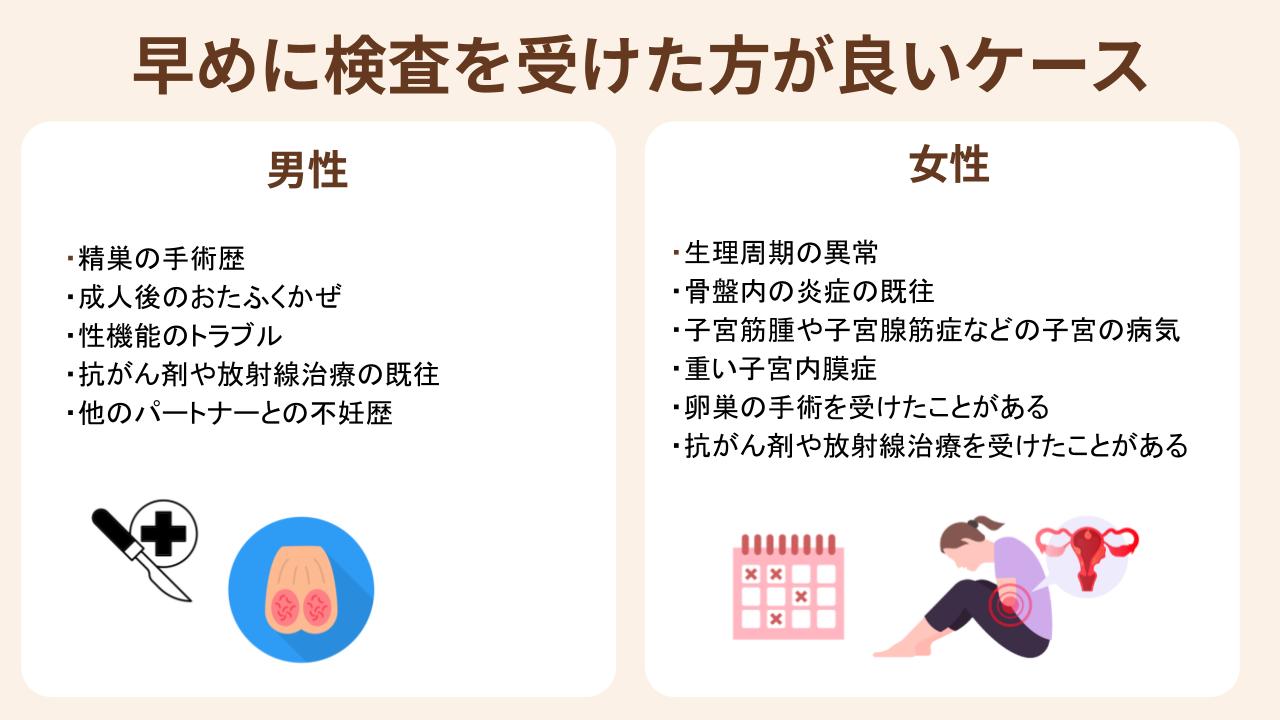 生理不順があるなど