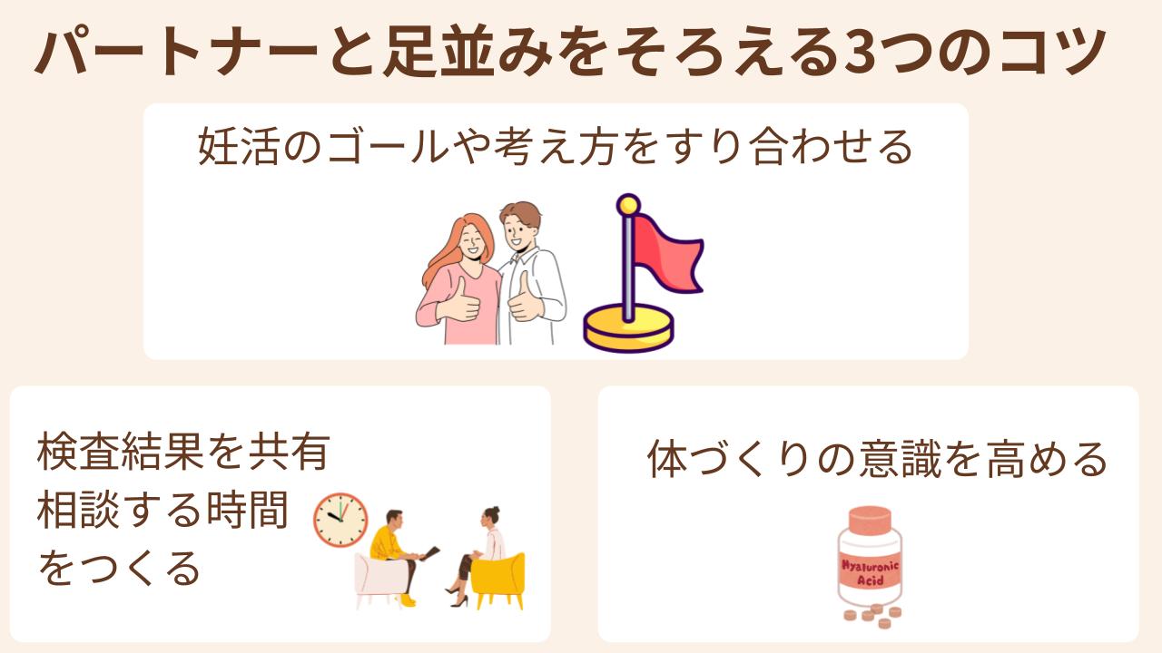 妊活のゴールをすりあわせる