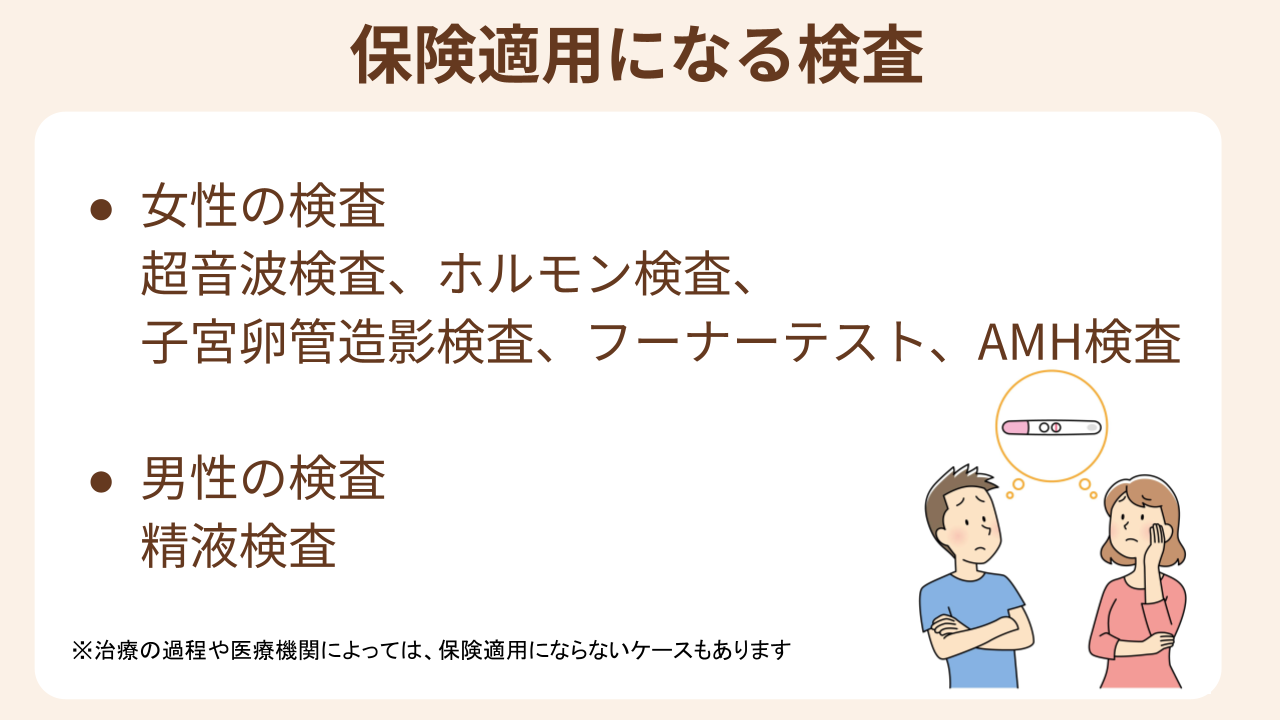 女性では、超音波検査、ホルモン検査、、子宮卵管造影検査、フーナーテスト、AMH検査、男性では精液検査などがある