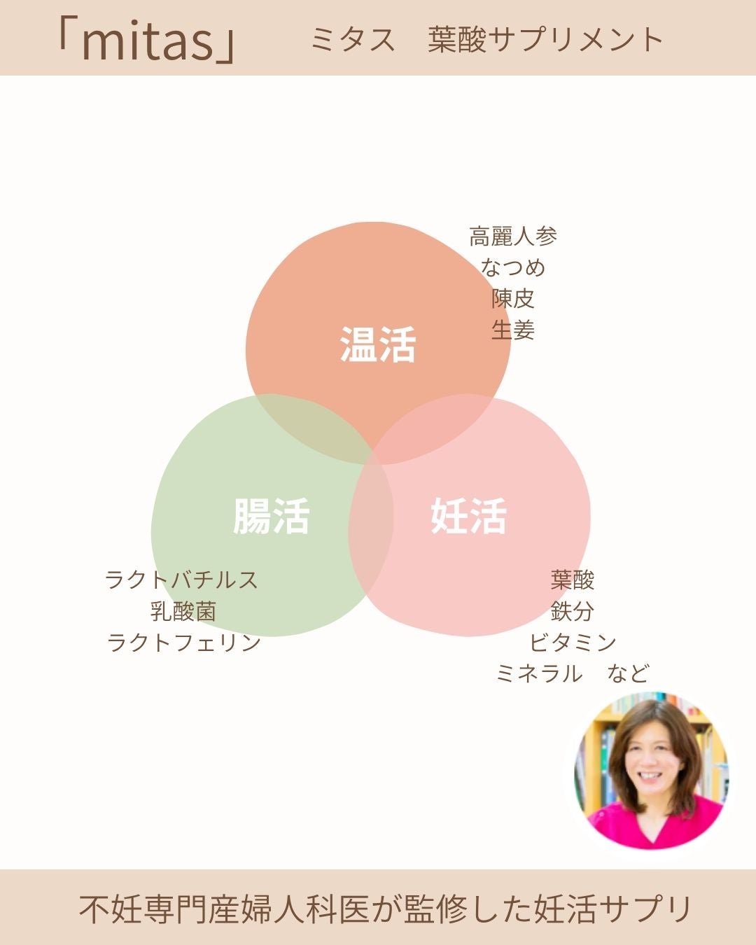 温活、腸活、妊活がオールインワンで叶う葉酸サプリmitas