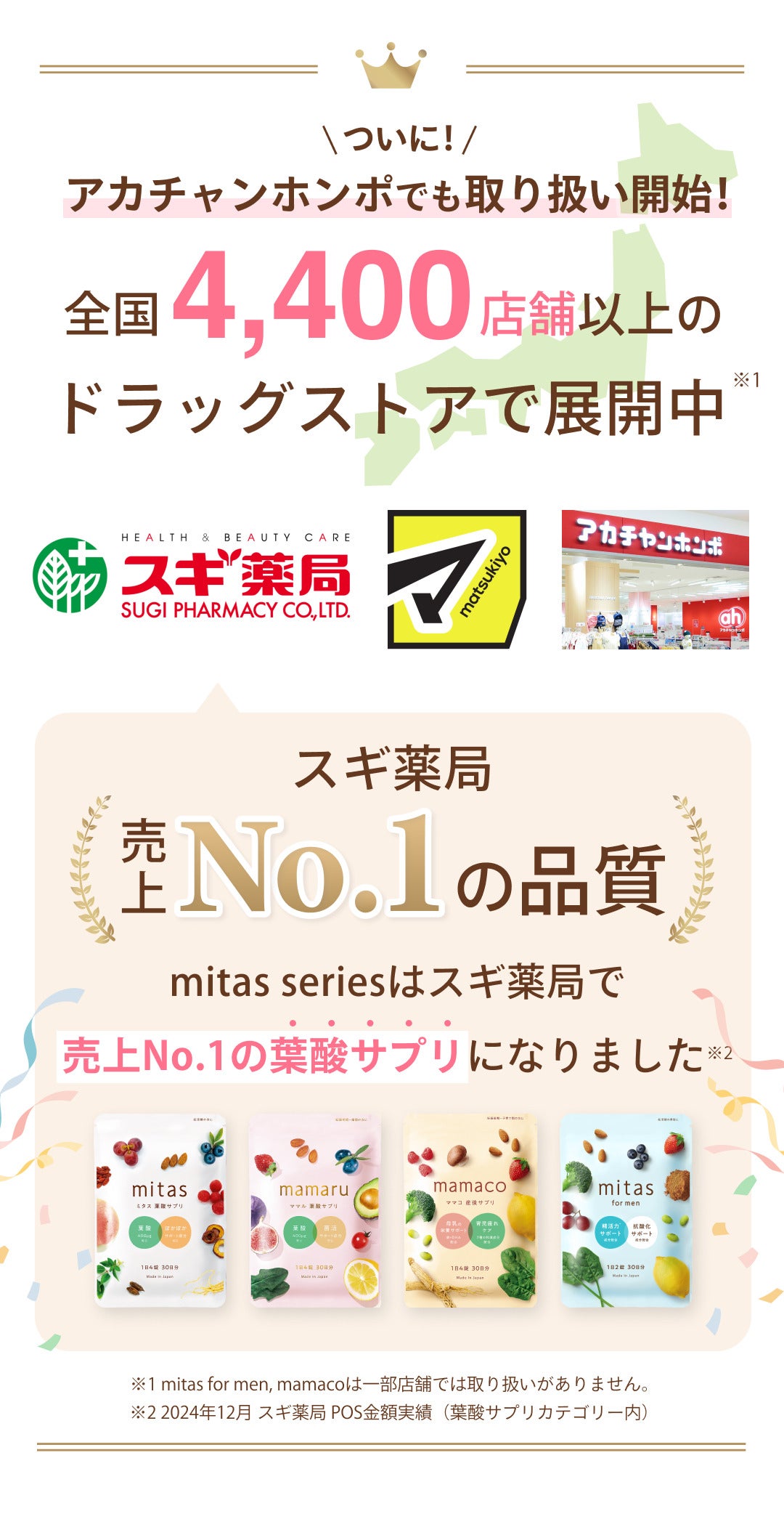 全国4400店舗のスギ薬局、マツキヨ、アカチャンホンポにてmitas、mamaru、mamacoがお買い求めいただけます。mitasはスギ薬局の妊活サプリの中で売り上げナンバーワンに輝きました!※スギ薬局の妊活サプリ売上実績(2024年7月)