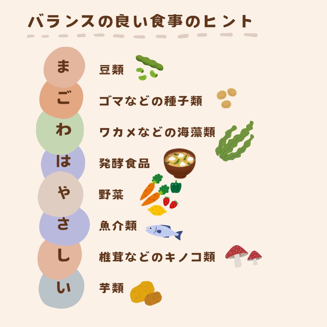 ま、が、わ、は、や、さ、し、いをヒントにしましょう