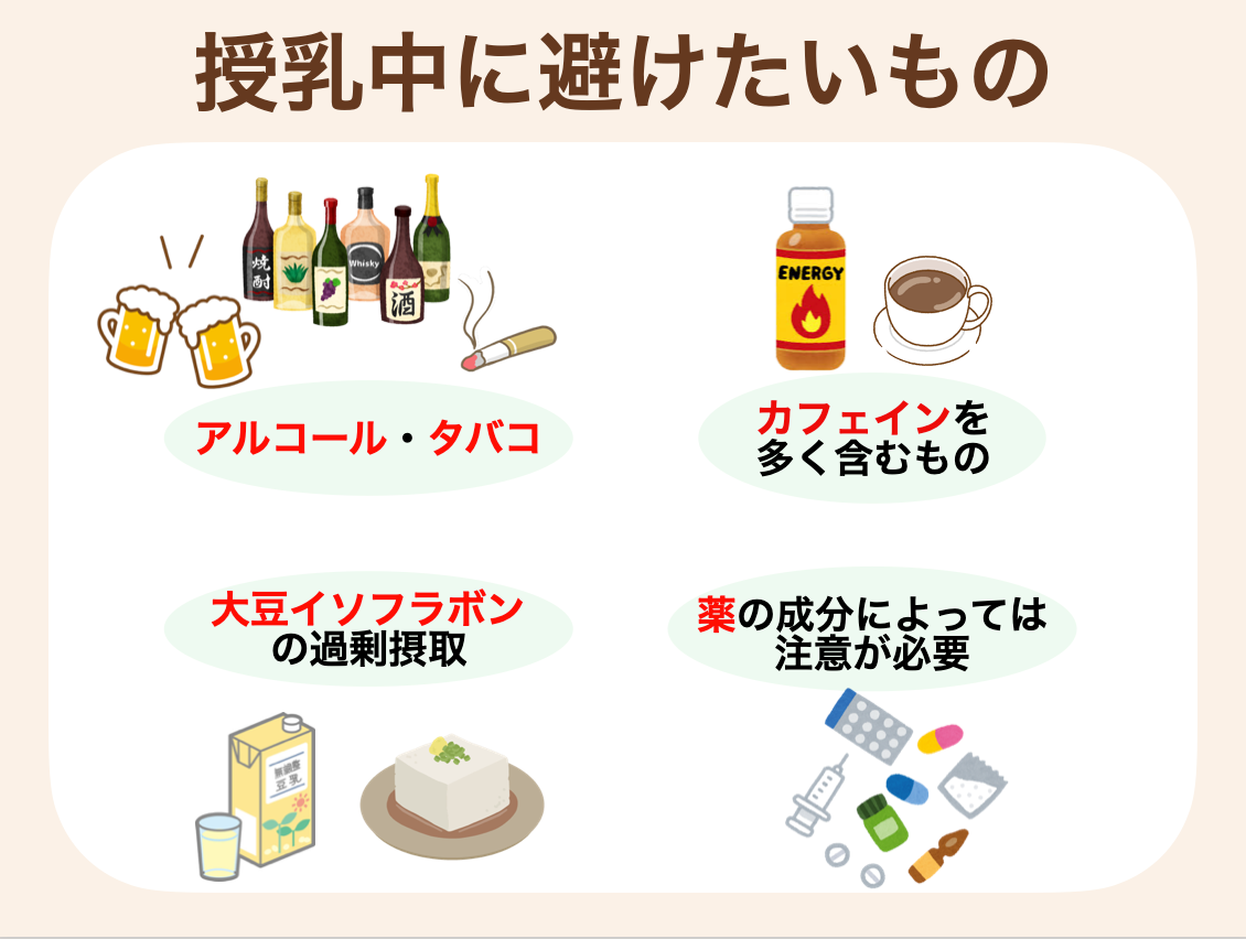 アルコール、たばこ、カフェイン、大豆イソフラボン、薬