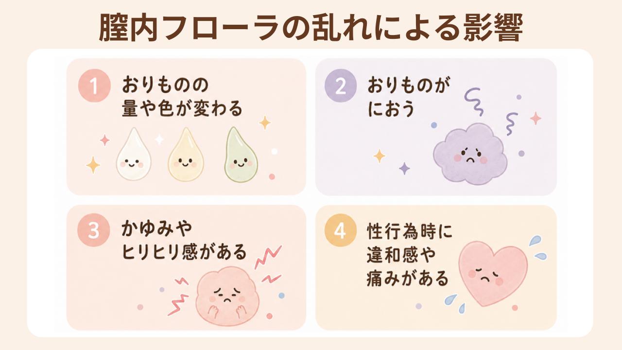 膣内フローラの乱れによる影響