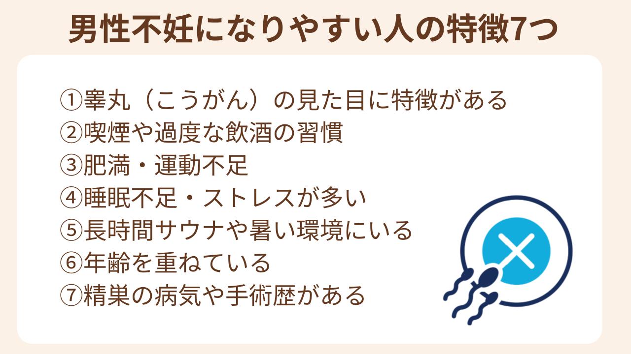 男性不妊になりやすい人の特徴７つ