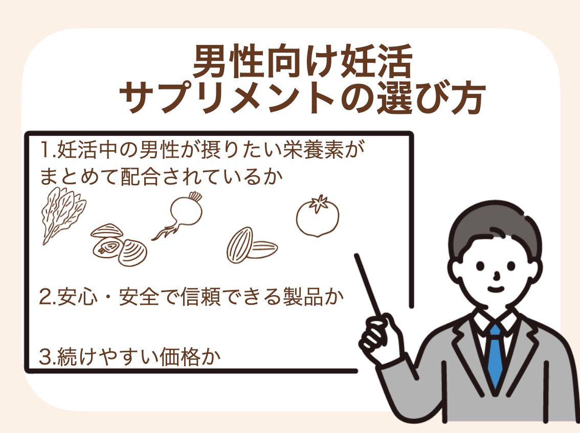 ドラッグストアで買える男性向け妊活サプリメントなら、mitas for menがおすすめ