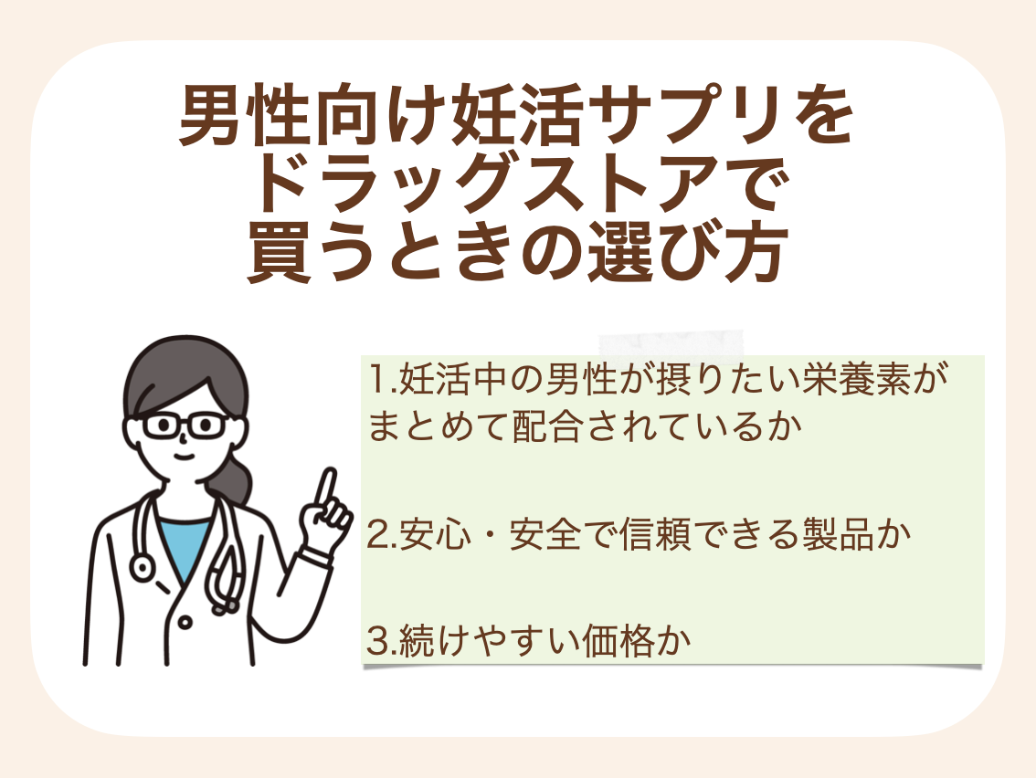 妊活中の男性が摂りたい栄養素がまとめて配合されているか、安心安全で信頼できる製品か、続けやすい価格か