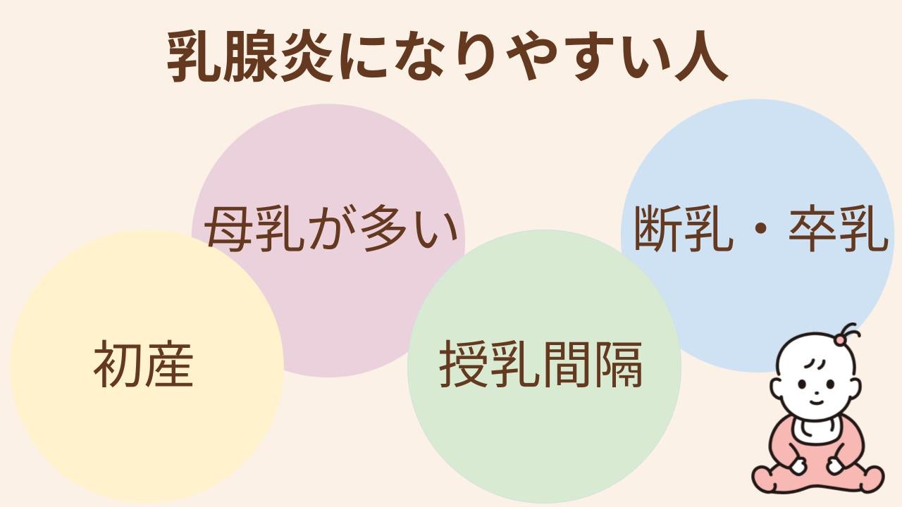 乳腺炎は誰にでも起こる可能性がありますが、なりやすいタイミングや傾向が4つあります。