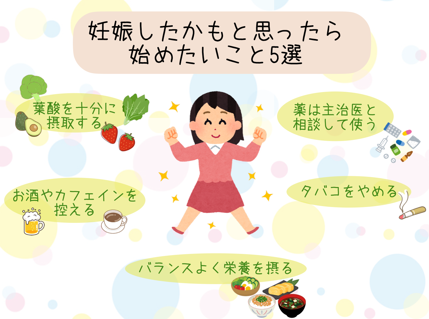 妊娠したかもと思ったら始めたいことは葉酸を十分に摂取する、薬は主治医と相談して使う、お酒やカフェインの摂取を控える、タバコをやめる、バランスよく栄養を摂る
