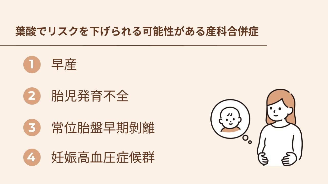 葉酸を摂取することで、早産・胎児発育不全・常位胎盤早期剝離・妊娠高血圧症の発症リスクを下げられる可能性がある