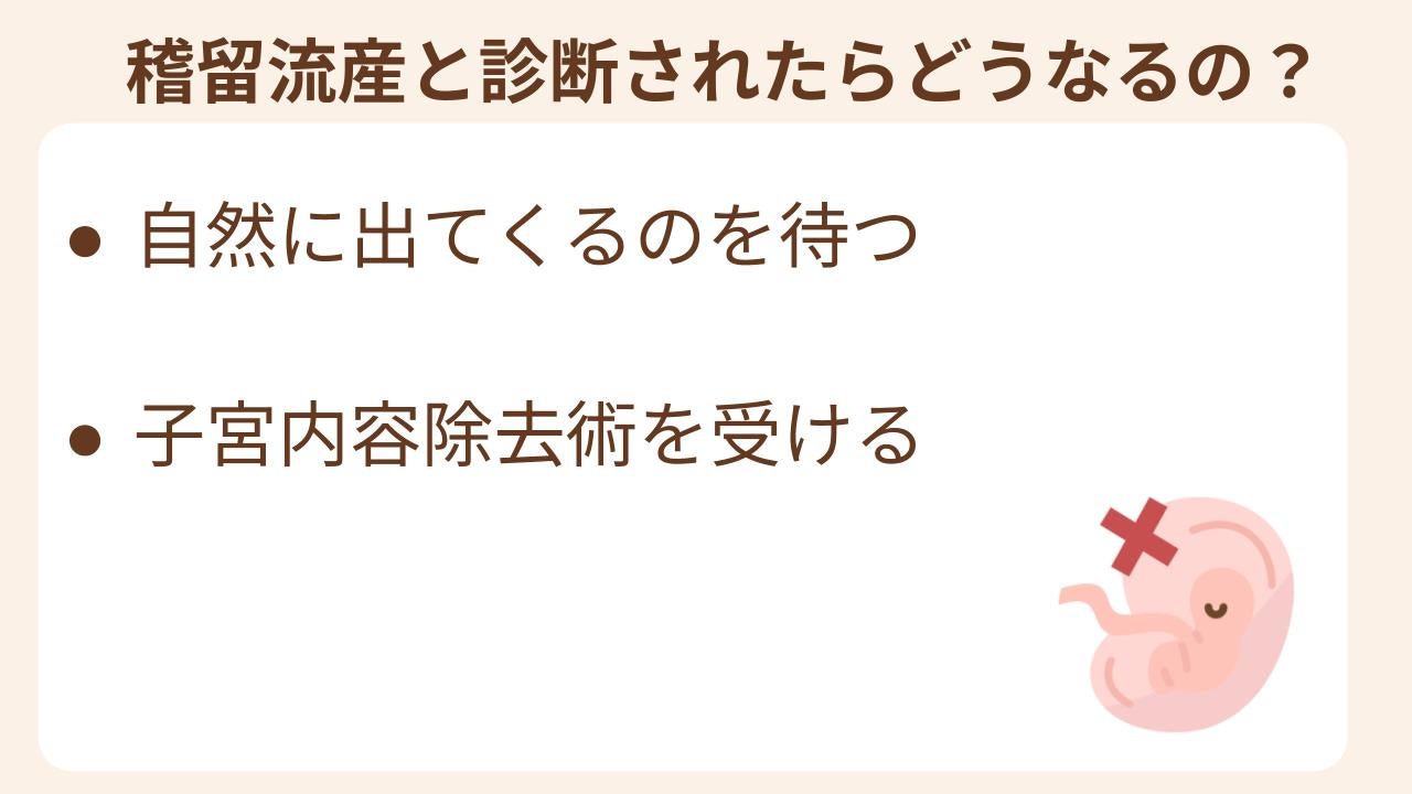 自然にでてくるのをまつ、手術を受ける