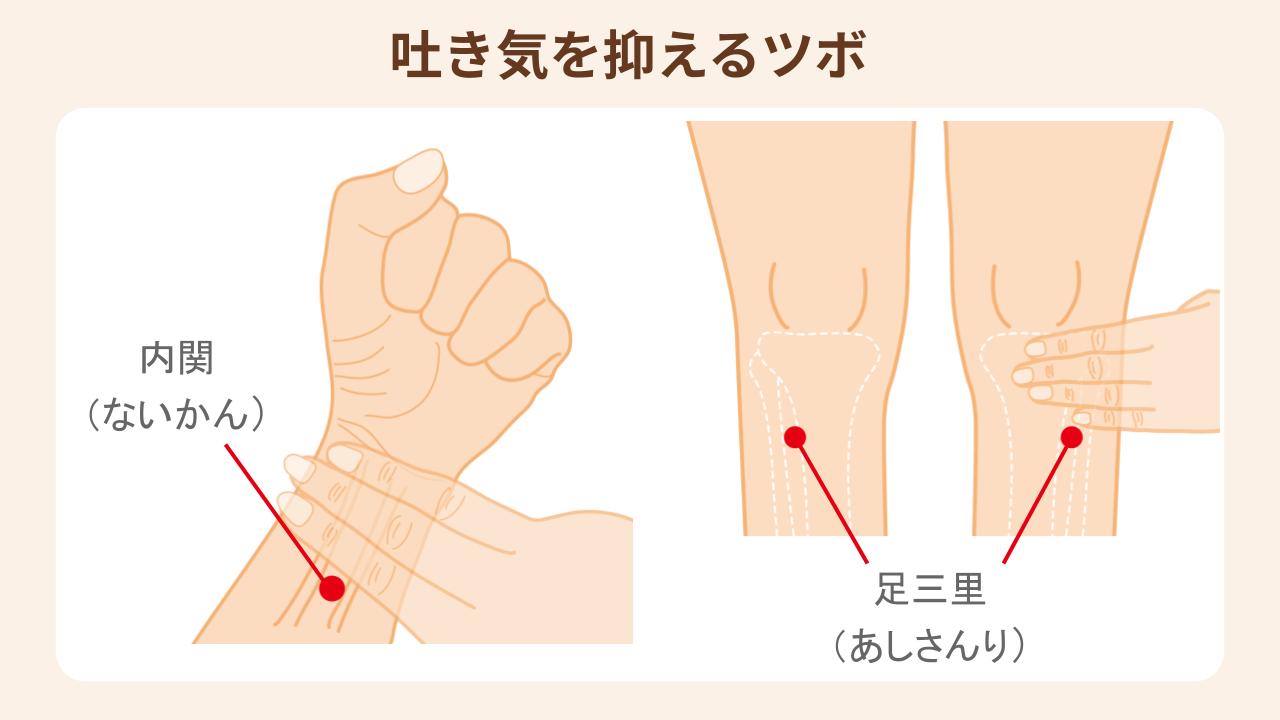 吐き気の緩和には、内関・足三里のツボを押すのがおすすめ