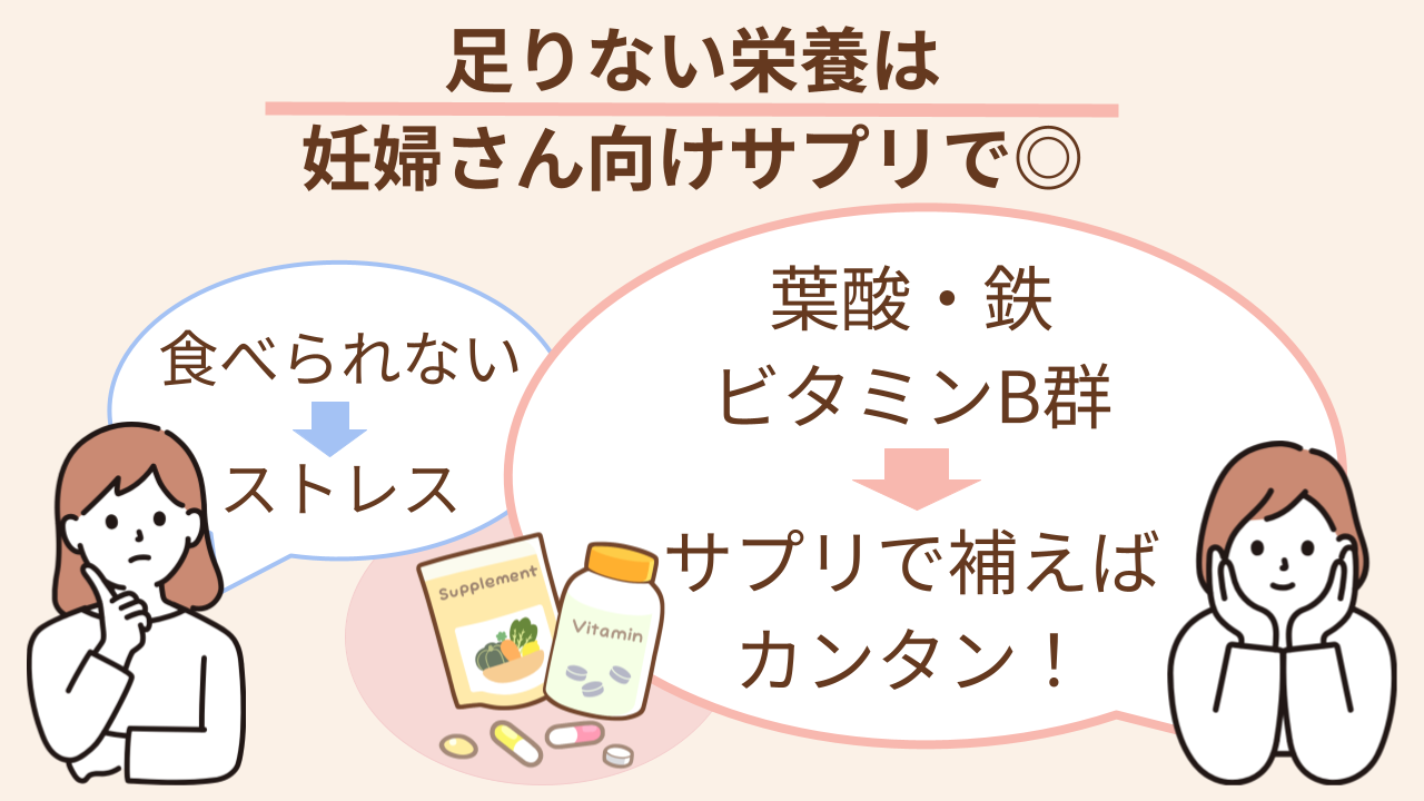 気持ち悪い…においが…食べられないストレスはサプリで補えばカンタン！