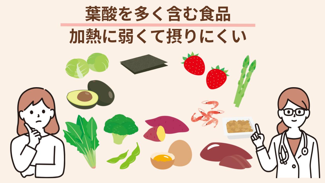 枝豆やブロッコリー、納豆などに含まれる。食事だけで必要量はむずかしい！