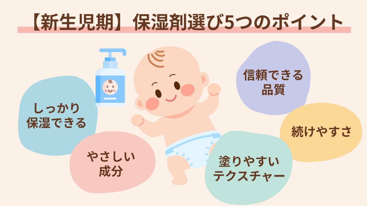 しっかり保湿できる、やさしい成分、塗りやすいテクスチャー、信頼できる品質、続けやすさ