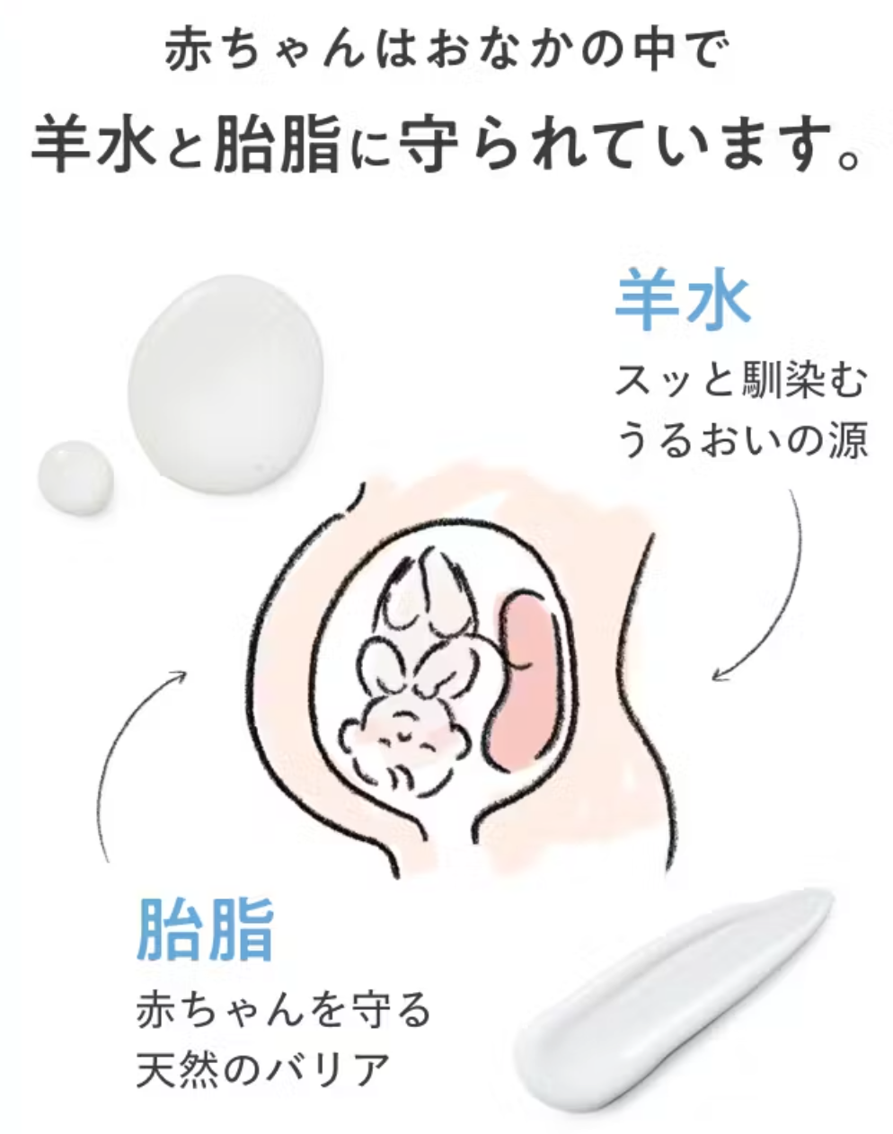 デリケートな新生児のお肌に優しい成分のもの