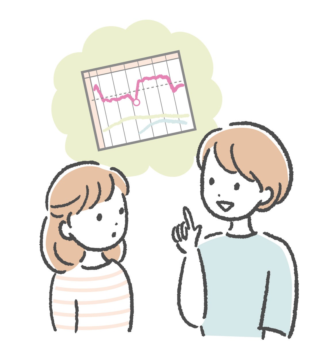 月経周期と基礎体温の関係について