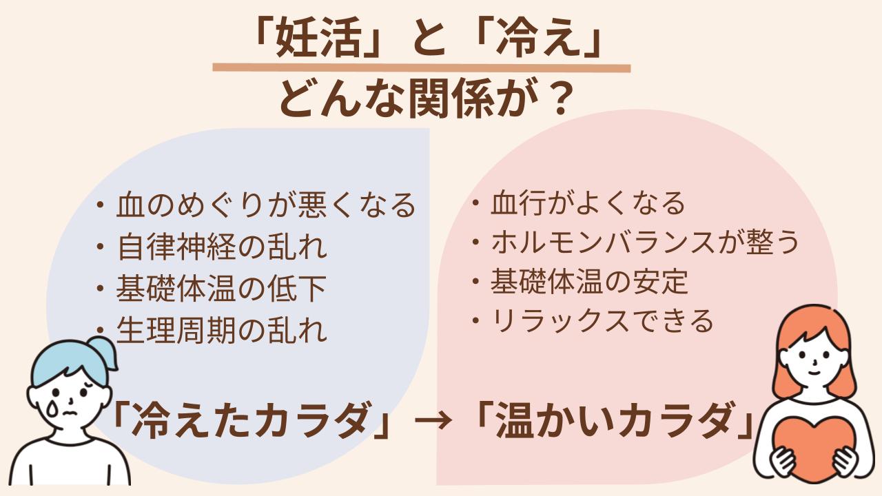 冷えは妊活の妨げに、温めると授かりパワーアップ！