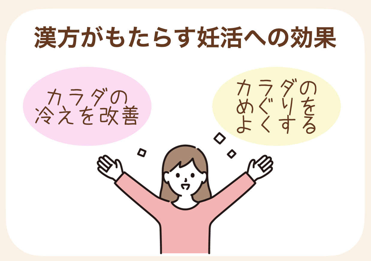 カラダの冷えを改善、カラダのめぐりをよくする