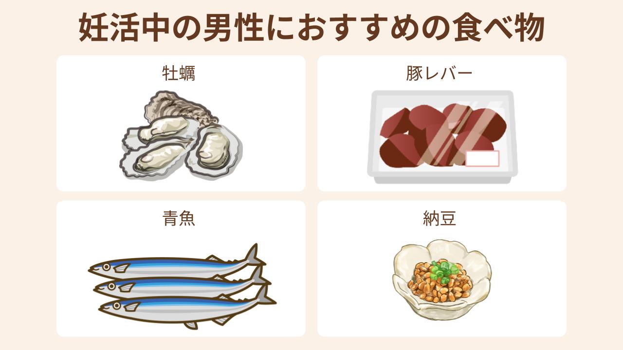 妊活中の男性は牡蠣、豚レバー、青魚、納豆がおすすめ
