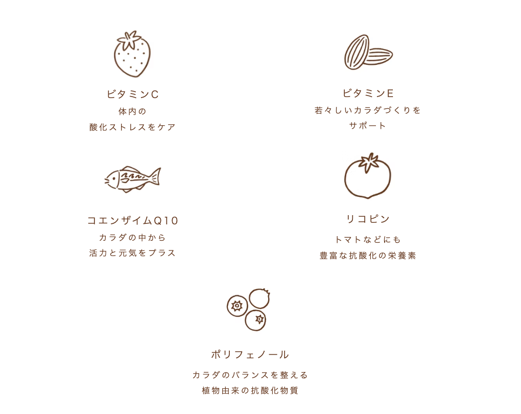 mitas for menに含まれるのは、抗酸化作用が高いことで知られるビタミンC、ビタミンE、コエンザイムQ10といった栄養素。日々溜まった仕事疲れや家事疲れで妊活がうまくいかない…ということのないよう、バランス良く活力あふれるカラダのコンディション作りをサポートします。