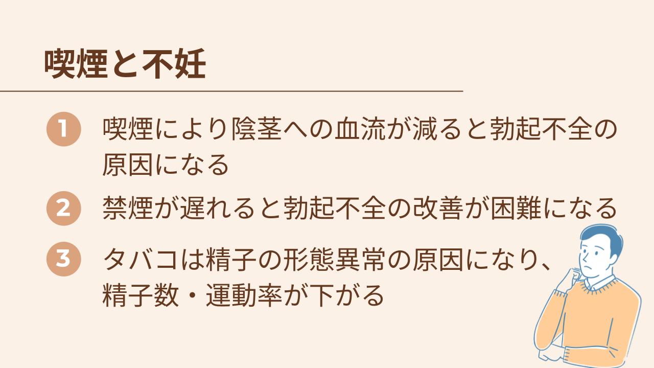 日本禁煙学会では、喫煙を不妊の原因として警鐘を鳴らしています。