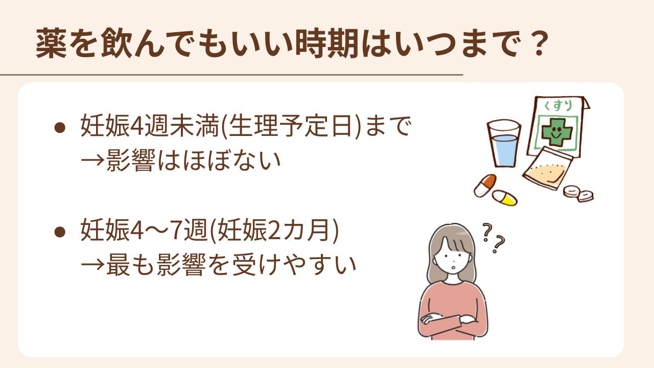 赤ちゃんへの影響は服用時期によって異なるため、時期を考えることは大切