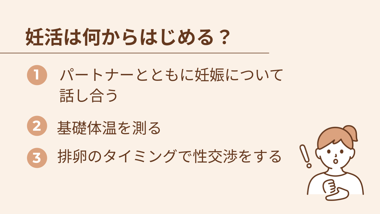 妊活はパートナーと話し合う、基礎体温の測定、タイミングをとって性交渉をすることから始めよう