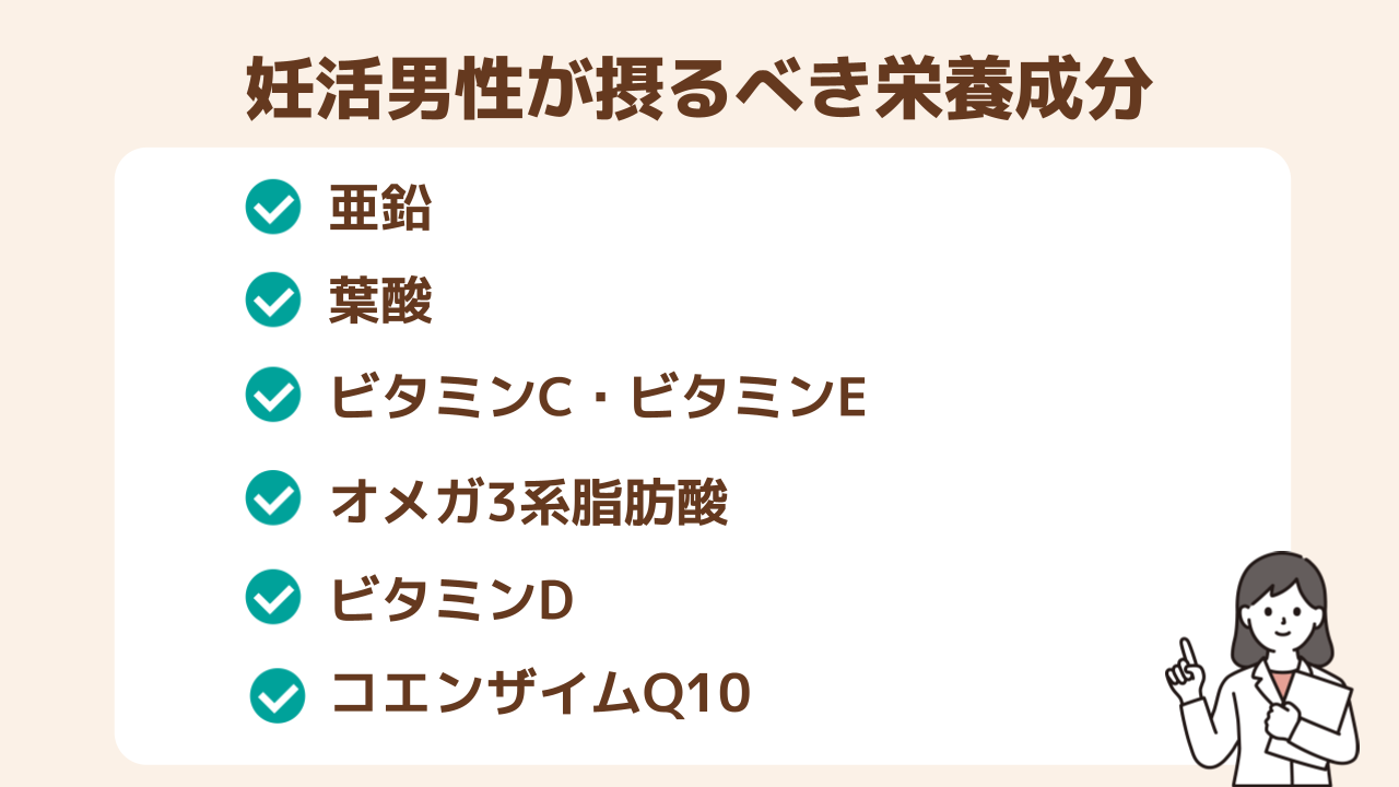 妊活男性が摂るべき栄養成分の一覧