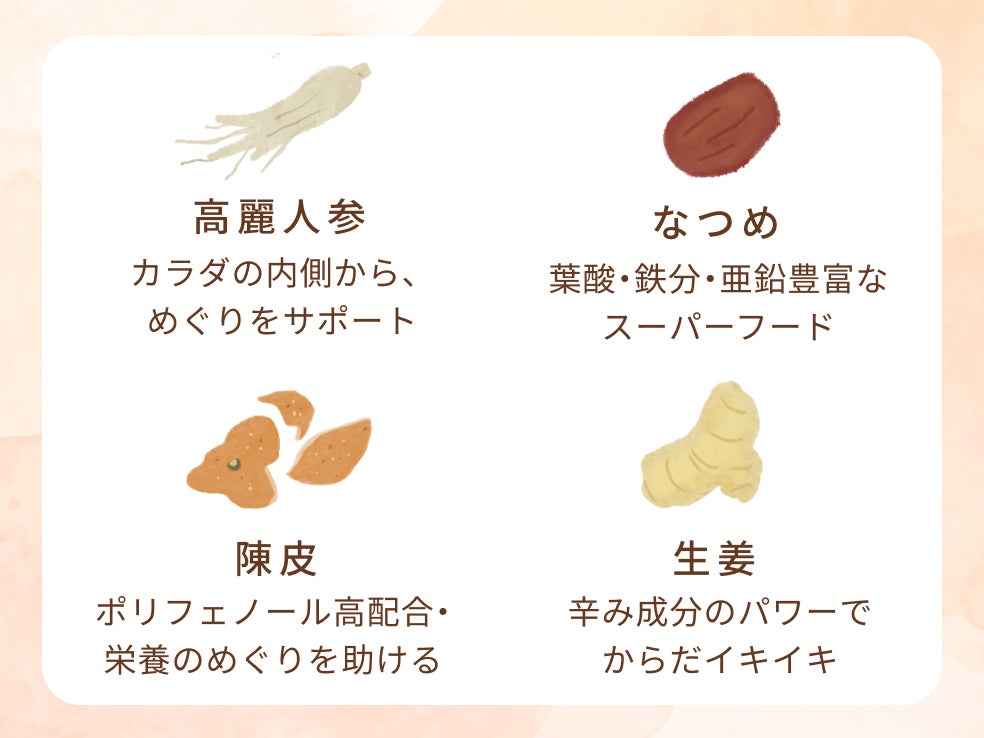 mitas(ミタス)は世界中から探し求めた厳選和漢素材の力で、めぐりの良いカラダをサポートします。