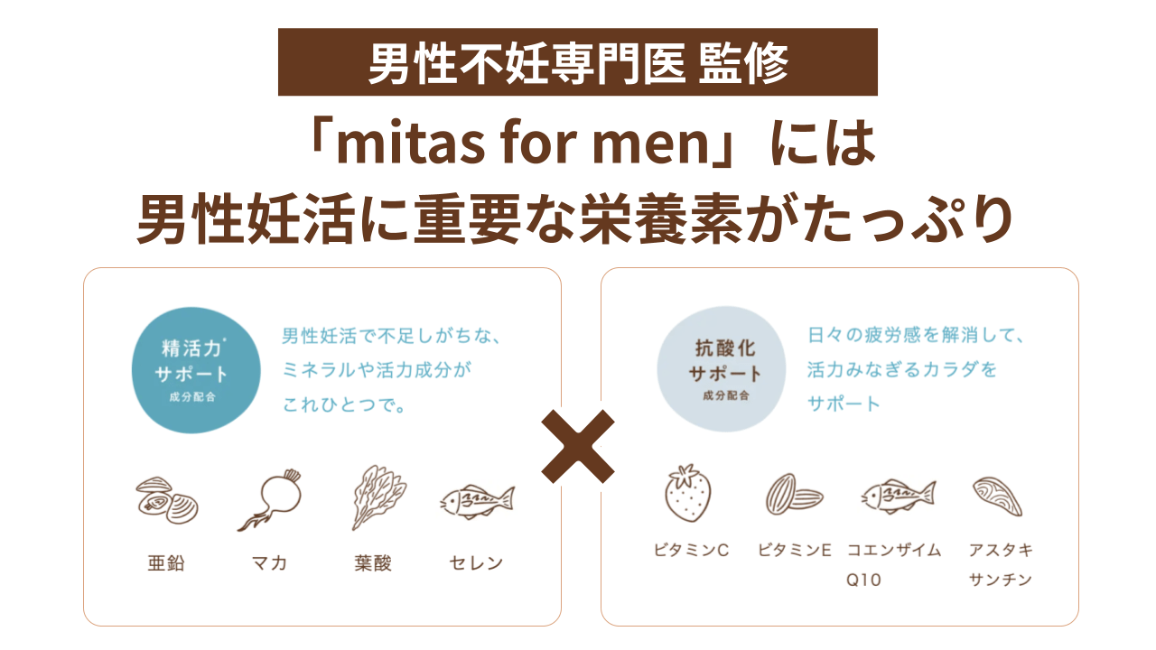 精活力サポート成分配合×抗酸化サポート成分配合