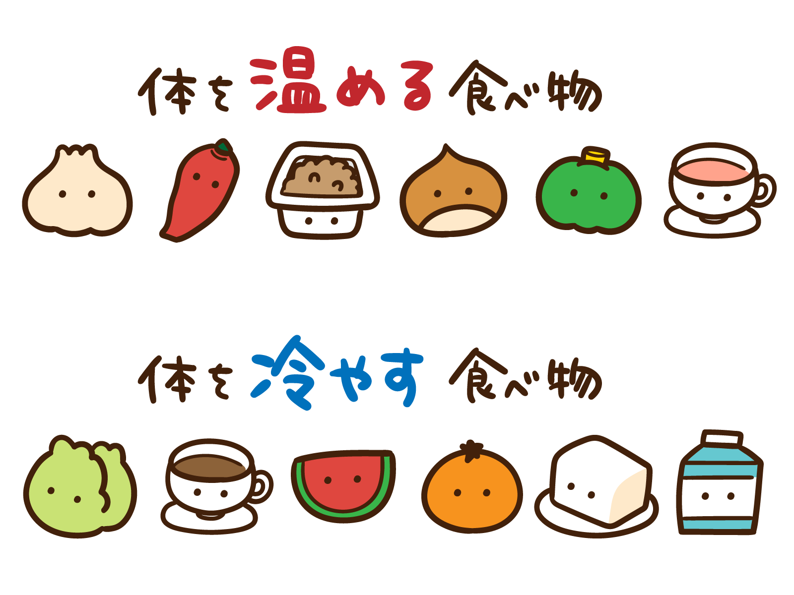 温活のためにはにんじんやレンコン、ごぼう、生姜、ほうれん草など、土の中で育つ野菜・冬が旬の野菜がおすすめです。